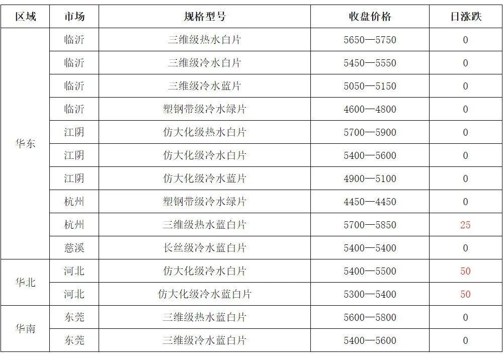 圖片關(guān)鍵詞 圖片
